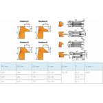 Un set de freze pentru fabricarea garniturilor de ușă pentru geamuri - Image 3