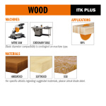 Panza 300*30*24 pentru tăierii longitudinale Orange cu taietura subtire - imagine 3