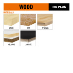 Пильный диск  250*30*60 с тонким пропилом серия Thin Kerf — изображение 3