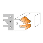 Profil B pentru freza CMT 694.014.40