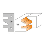 Profil D pentru freza CMT 694.014.40