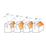 Scheme de prelucrare CMT 7/907-7/8/909-7/910 – unghiuri 22°, 25°, 30° și 45°