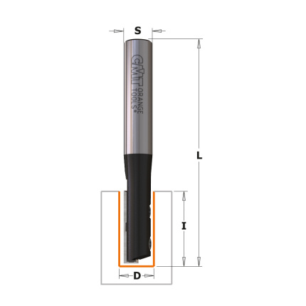 Freze drepte CMT cu plăcuțe reversibile seriile 651 și 652 – dimensiuni S, D, I și L