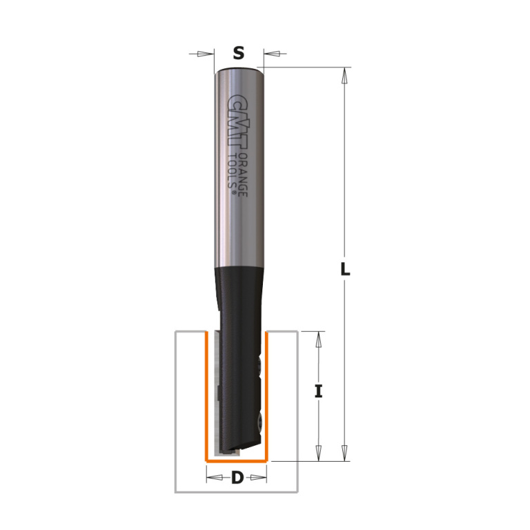 Freze drepte CMT cu plăcuțe reversibile seriile 651 și 652 – dimensiuni S, D, I și L