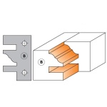 Профильные ножи HWM CMT 695.014B, тип B, 40×24,5×2 мм