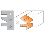Профильные ножи HWM CMT 695.014D, тип D, 40×24,5×2 мм