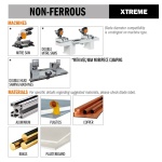 Pânze CMT 284 Industrial pentru aluminiu, unghi pozitiv — detaliu tehnic