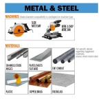Recomandări de utilizare pentru pânze circulare CMT 226 metal