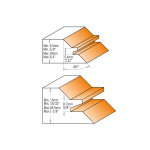Scheme pentru grosimi CMT 8/955.503-504