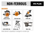 Pânze CMT 276 ITK Plus pentru aluminiu, propil subțire — detaliu tehnic