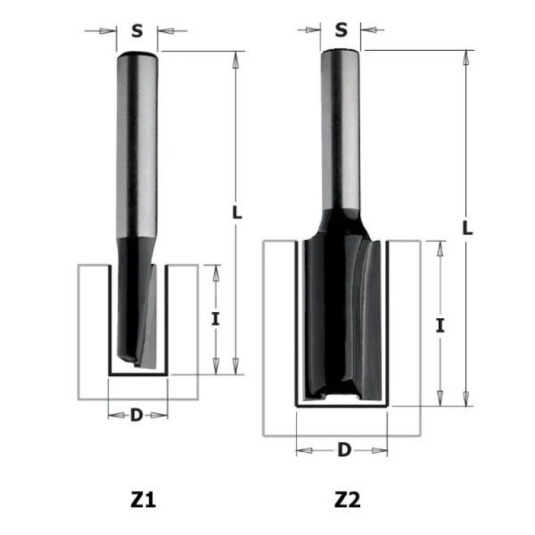 Freze drepte economice CMT Contractor K911/K912 – geometrie originală Z1 și Z2, cote S, L, I și D