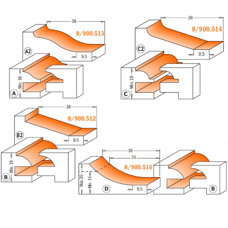 CMT 900.512/513/514/516 — profile și dimensiuni — 1