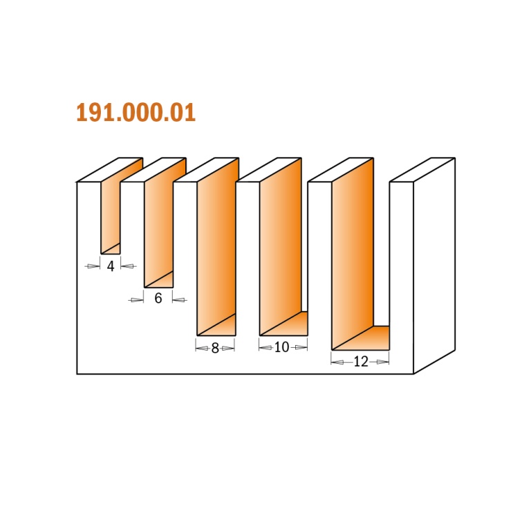 CMT 191/192 — dimensiunile setului metric